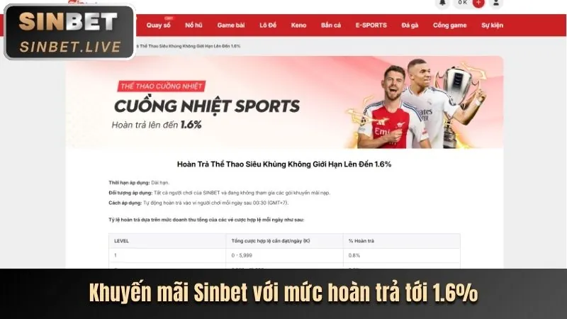 Bước 2: Kiểm tra mục Khuyến Mãi 789win VIP